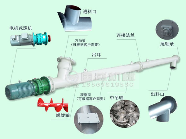 螺旋輸送機(jī)卡料原因 螺旋輸送機(jī)卡料原因,